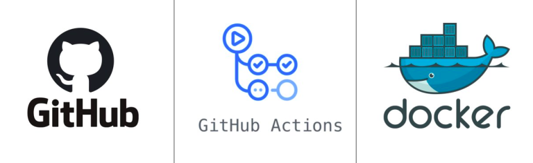 Logotipos de GitHub, GitHub Actions y Docker para desarrollo de software y containerización.