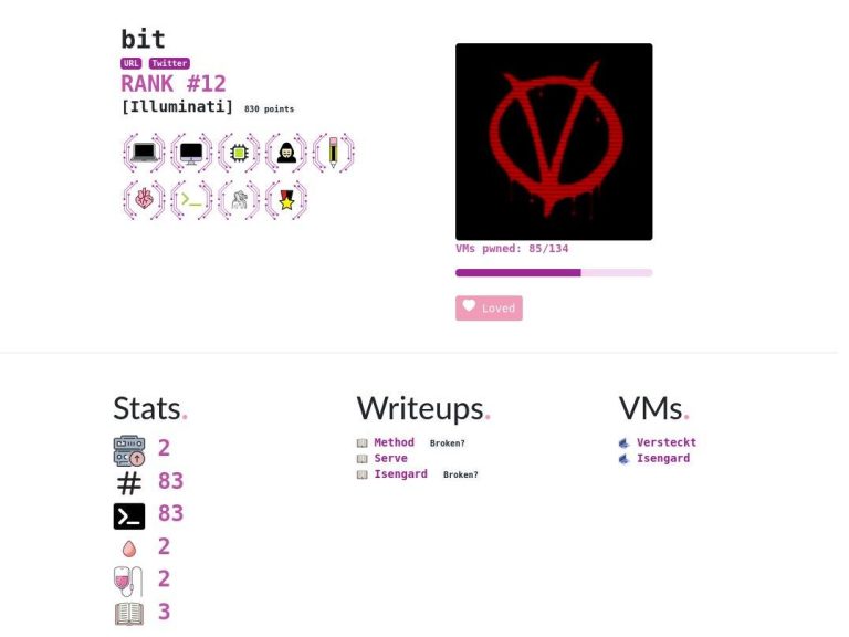 Captura de pantalla del perfil digital mostrando rango, estadísticas y máquinas virtuales en retos de ciberseguridad.