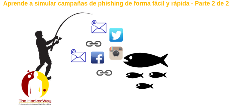 Ilustración de campaña de phishing usando metáfora de pesca con iconos de redes sociales.