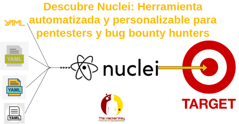 Interfaz de Nuclei mostrando escaneos automatizados para pentesters y bug bounty hunters.
