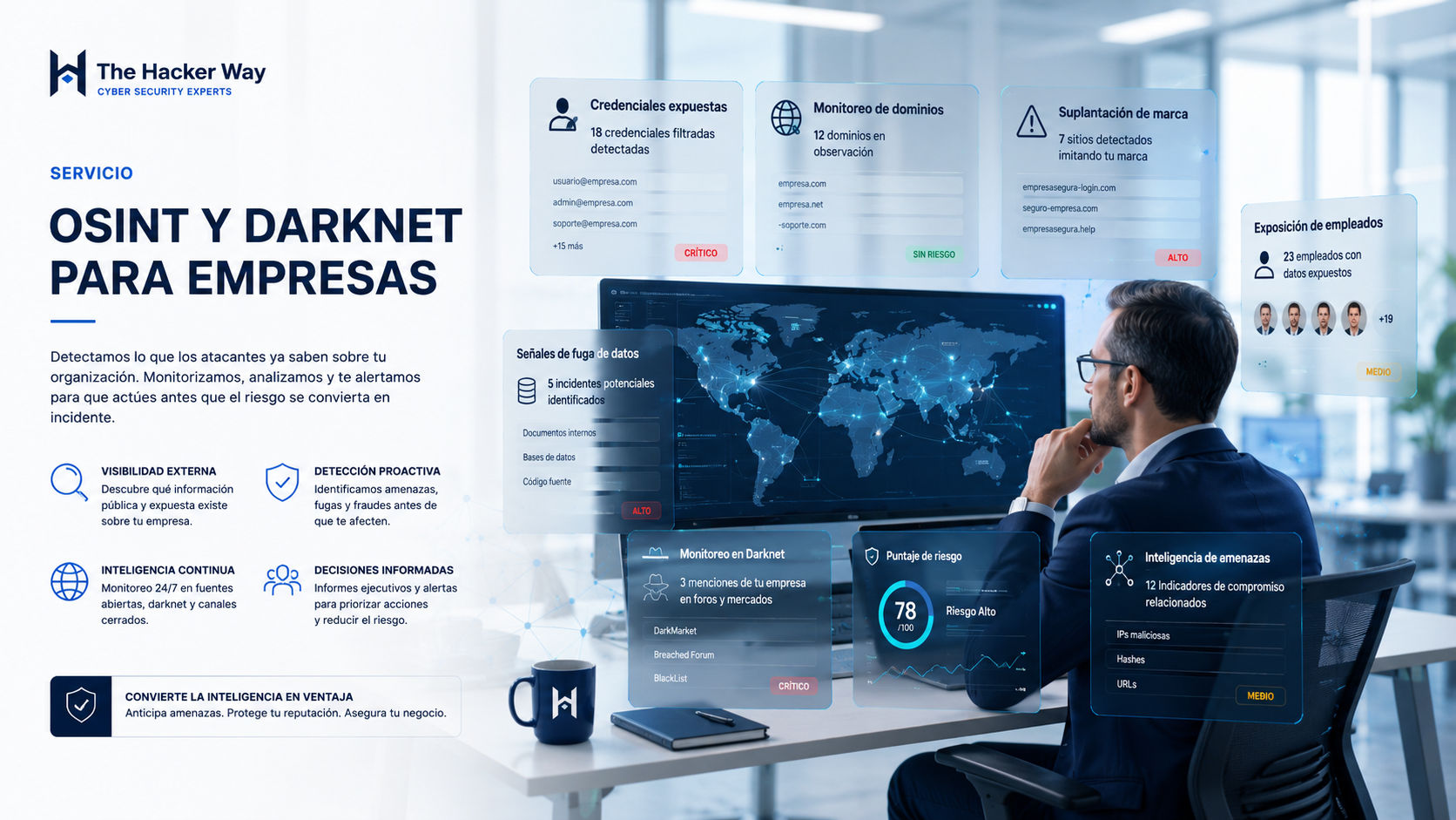 OSINT y Darknet para empresas