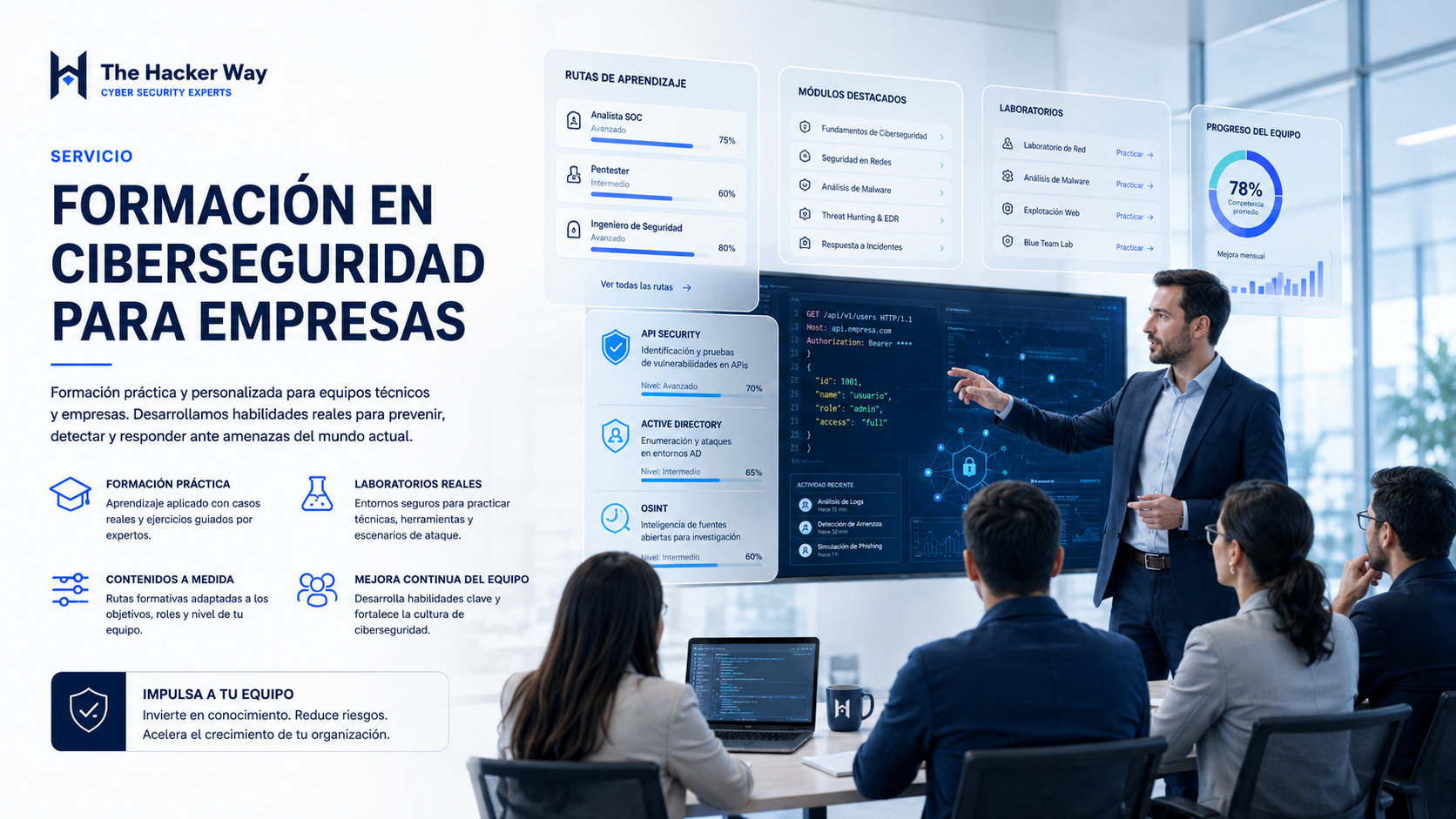 Formación en Ciberseguridad para empresas