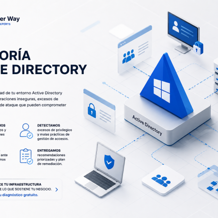 Auditoría Active Directory y Windows